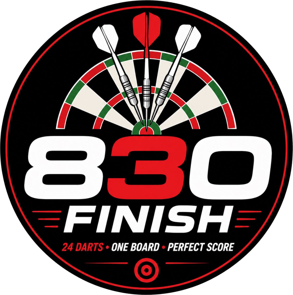 830 Finish